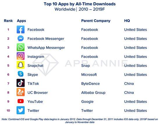 WhatsApp网页版浏览器兼容性解析