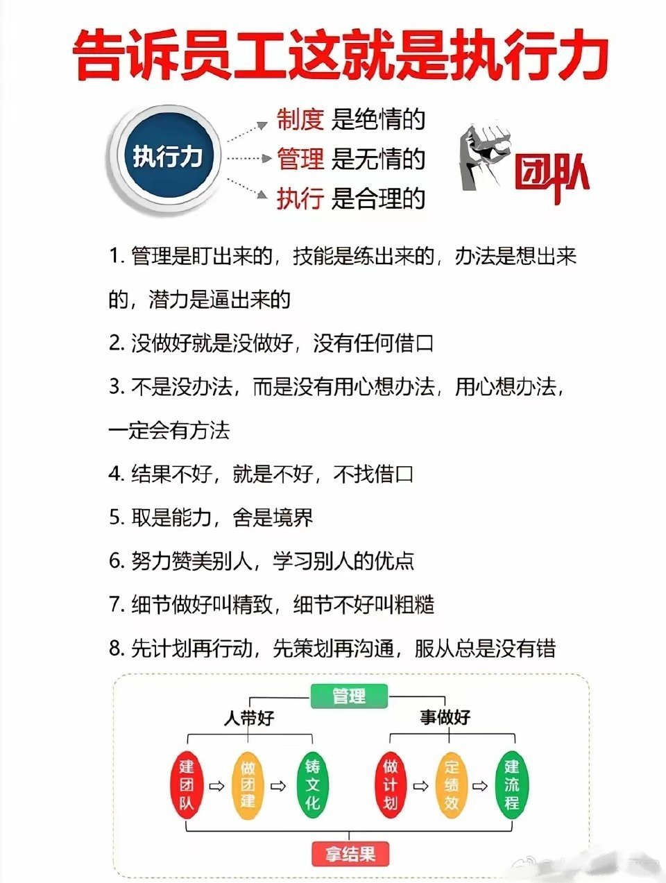 网页聊天工具，提升团队执行力的关键工具