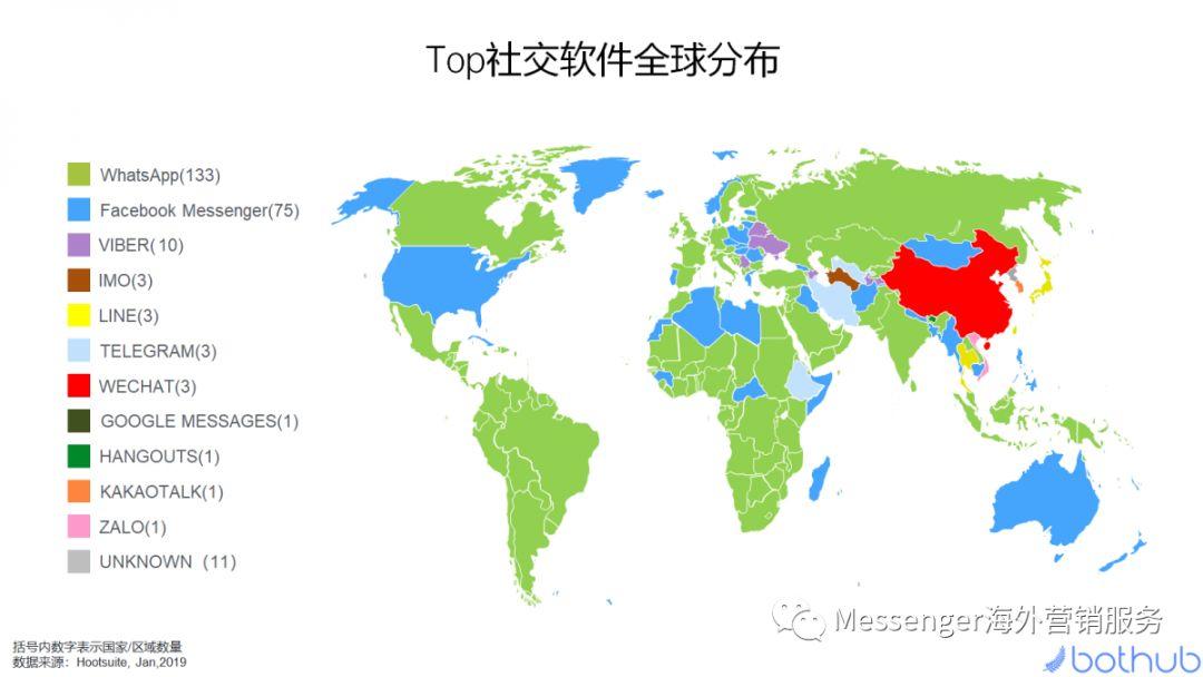 WhatsApp企业认证功能及相关探讨
