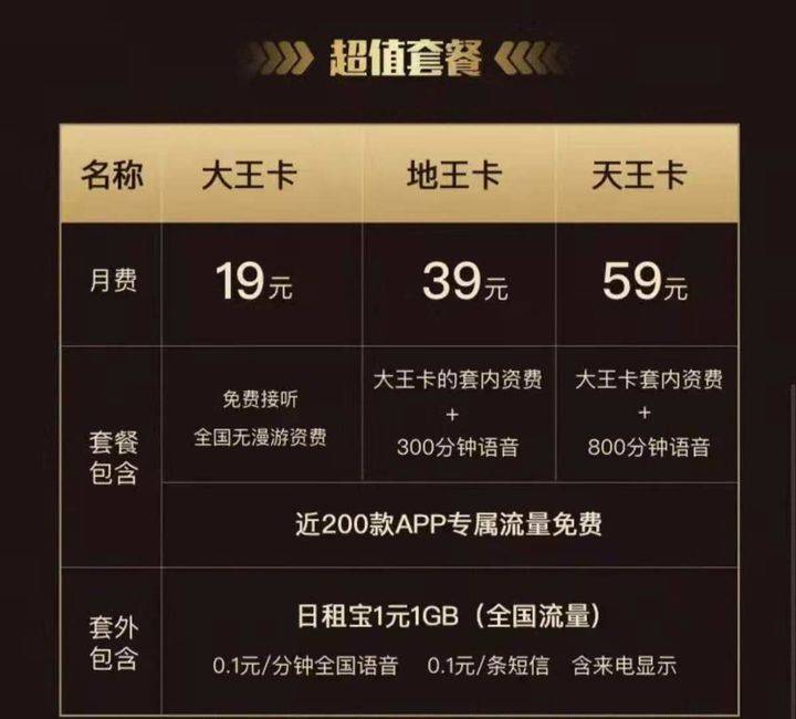 新手必读，虚拟币交易平台可靠性与避坑策略