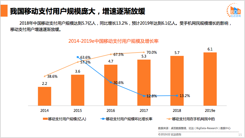 USDT交易规模扩大与跨境支付应用增长趋势探究