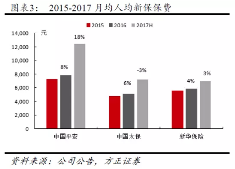 虚拟币市场调整期，投资策略变迁与挑战解析