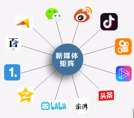 USDT成为交易主要媒介，流通效率的提升探究