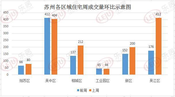 虚拟币市场回升趋势及前景展望