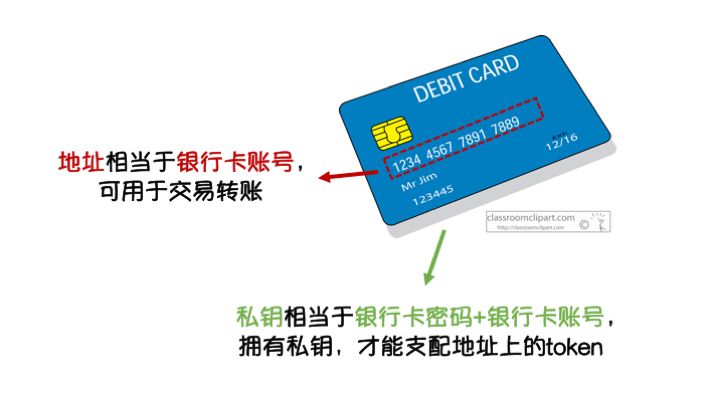 西藏地区USDT钱包安全便捷存储精选指南