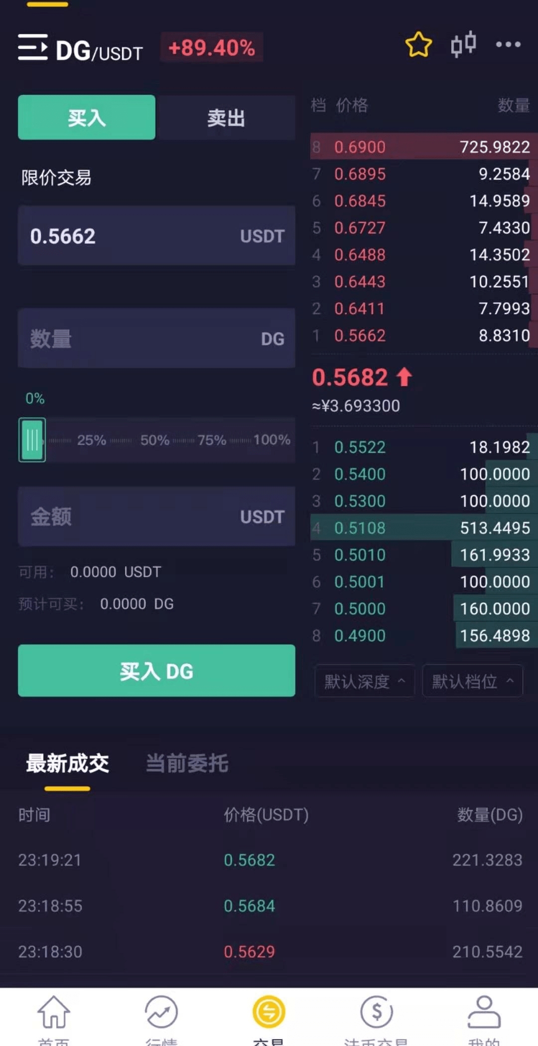 全球虚拟币交易时间规则深度解析，是否全天无限制？
