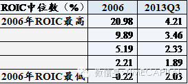 虚拟币投资核心，强风险意识守本金，稳渡牛熊周期