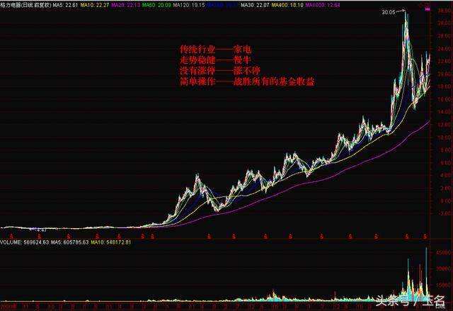 熊市定盘星，USDT在加密寒冬中的战略锚点价值