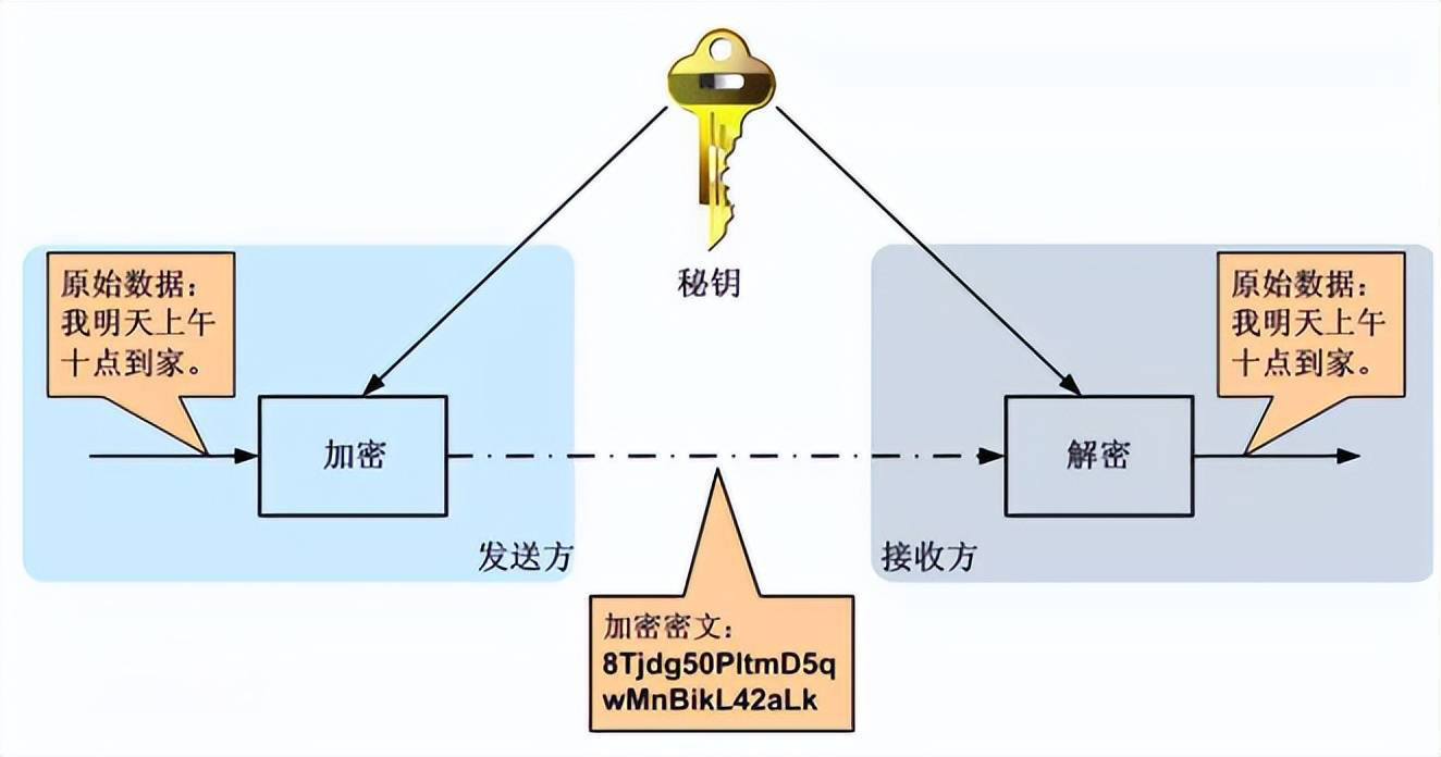 Safew是否支持端到端加密?深度解析其安全架构与隐私保护机制 Safew是否支持端到端加密?深度解析其安全架构与隐私保护机制