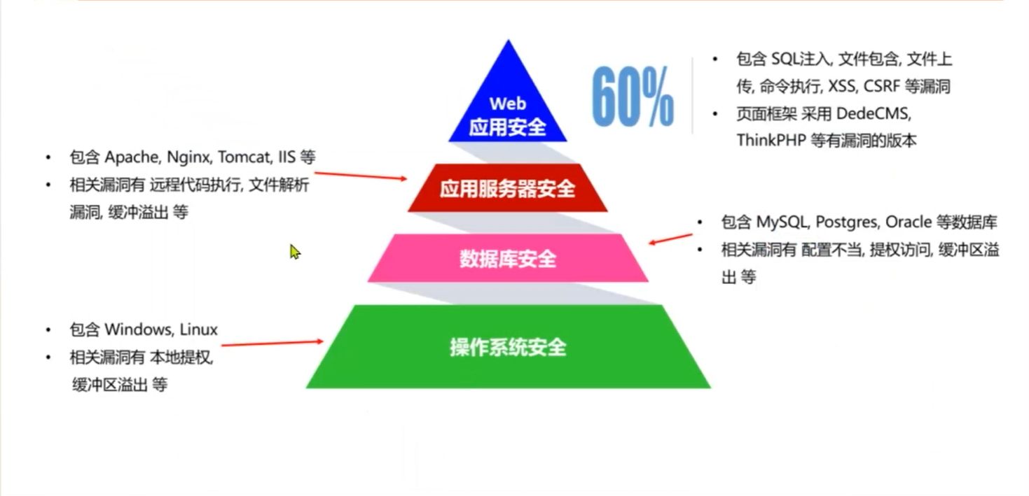Safew数据安全深度评测，筑就数字时代铜墙铁壁