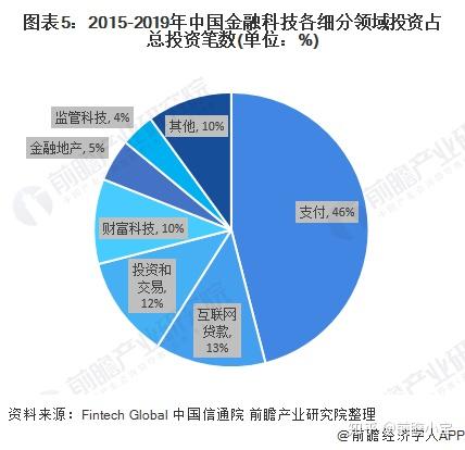 Safew在金融安全领域的适用性与挑战深度解析