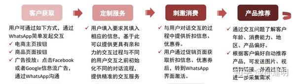 Safew用户蜕变实录，从质疑到信赖的真实之旅