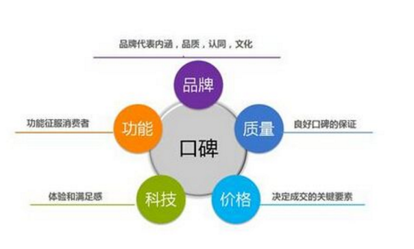 Safew框架，重构高效沟通生态的破局之道