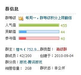 从0到1打造高效社群，Safew群管理技巧全解析