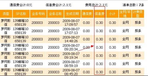 Safew收费模式深度解析，商业逻辑与用户价值体系全透视