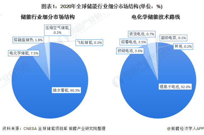 2026年Safew发展前景，技术革新与市场机遇双驱动