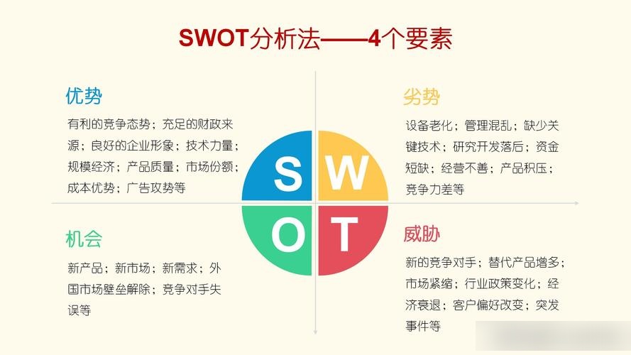 多维视角下Safew市场增长逻辑与战略机遇深度解析