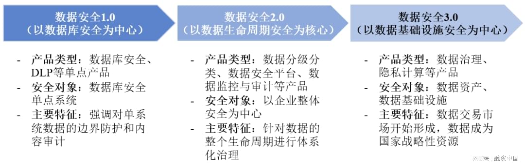 数字时代账号安全实战指南，筑牢铜墙铁壁