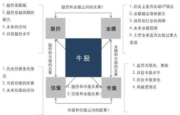 企业协作安全新维度，Safew与钉钉安全性深度对比解析